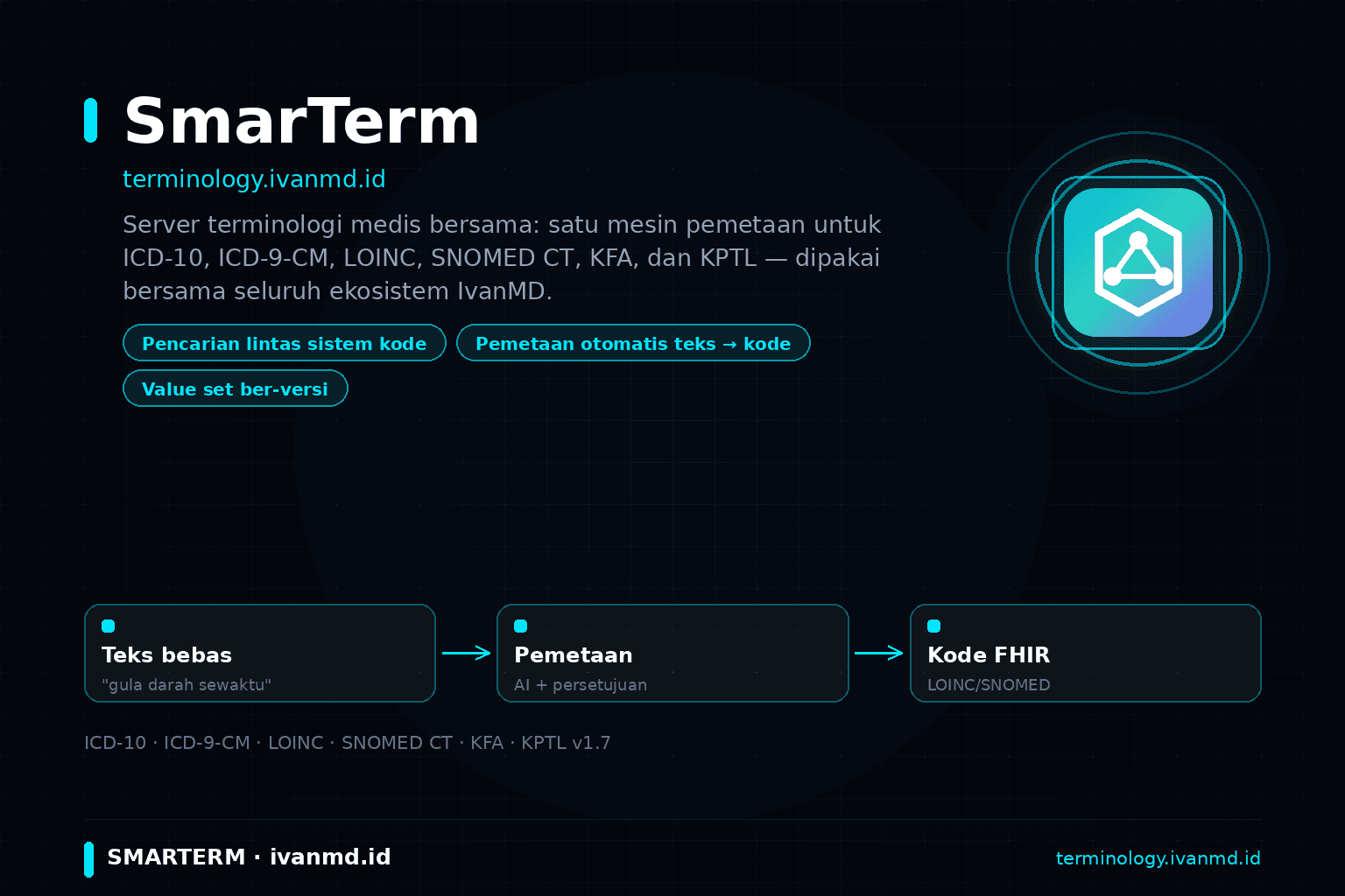 SmarTerm: One Medical Vocabulary Across the IvanMD Ecosystem